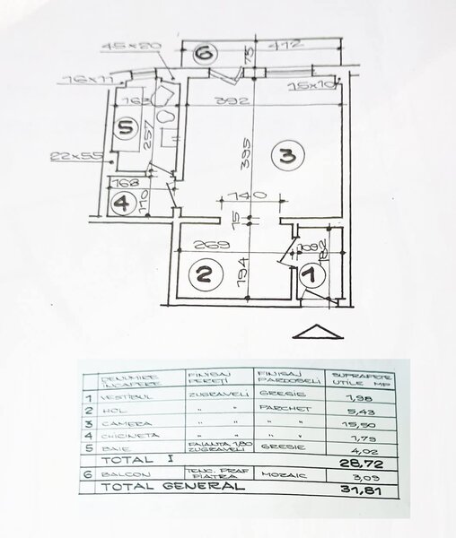 Foisorul de Foc- Universitate